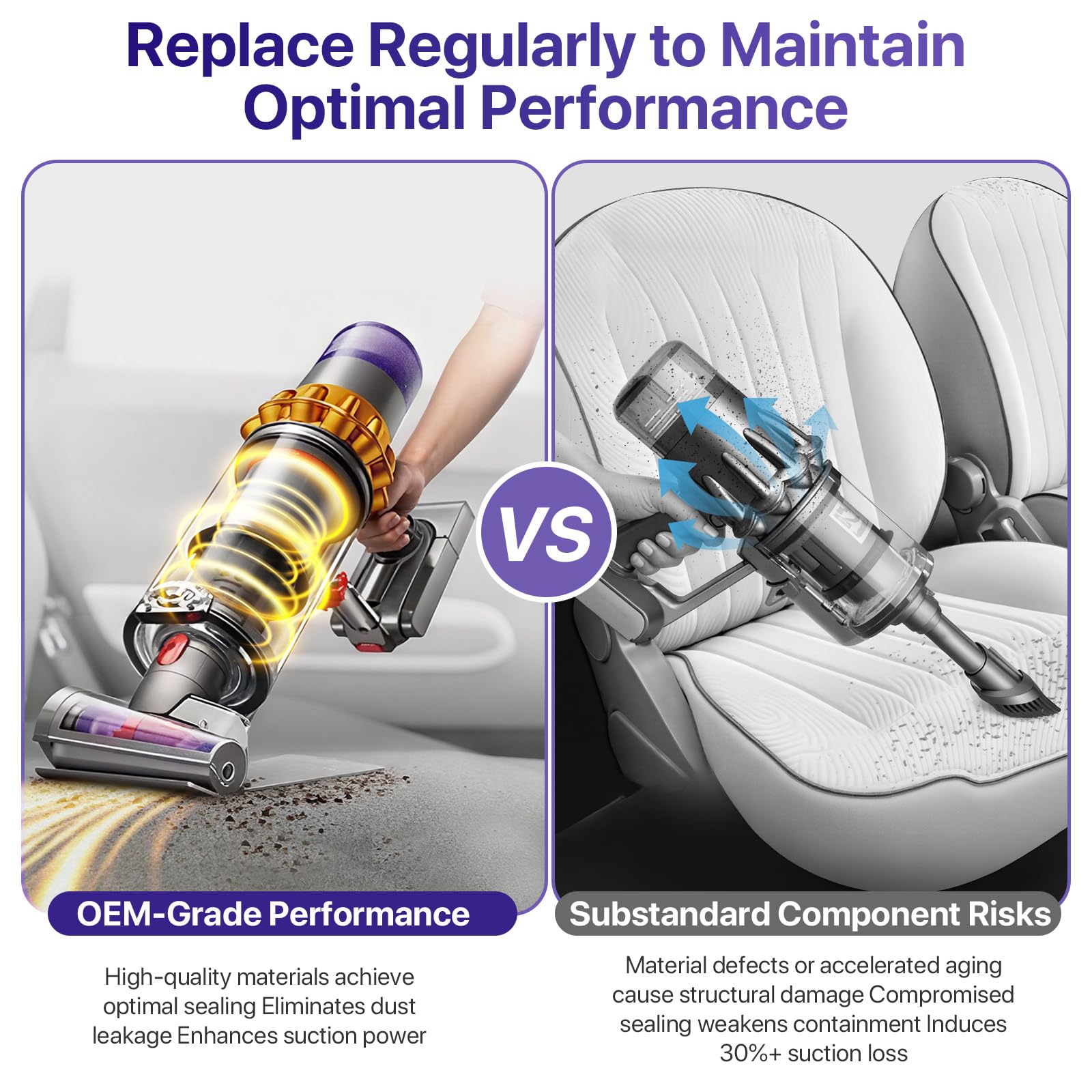 Amazon.com: BIHARNT Upgraded Dust Bin Replacement Parts for Dyson